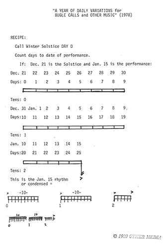 Hymn Variations